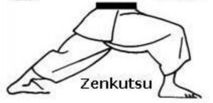 Zenkutsu-Dachi